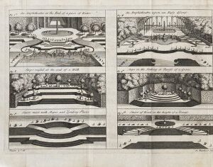 After Alexander Le Blond. (Amphitheatre, Stairs). The Theory and Practice of Gardening… London: Bernard Lintot, 1728