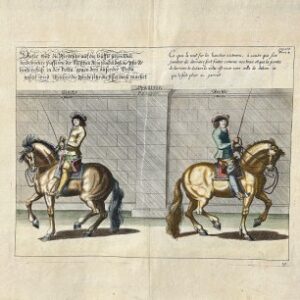 William Cavendish. (Horsemanship) Plate 29 La Methode et Invention Nouvelle