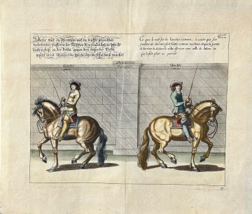 William Cavendish. (Horsemanship) Plate 29 La Methode et Invention Nouvelle