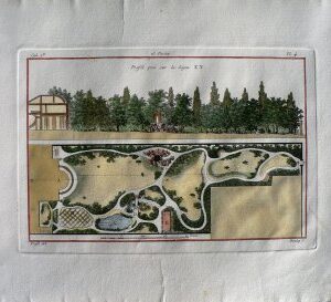 Jean Charles Krafft. Plan des plus Beaux Jardins... Paris: Levault, 1809