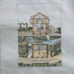 Jean Charles Krafft (Pump house, water features) Plans des Plus Beaux Jardins… Paris: Levault, 1809