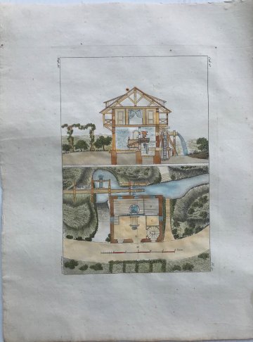 Jean Charles Krafft (Pump house, water features) Plans des Plus Beaux Jardins… Paris: Levault, 1809