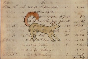 (Squirrel) Watercolor and ink on paper