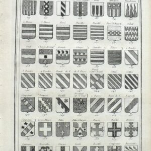 Plate II. Denis Diderot. Encyclopedie... Paris, 1751- 1772