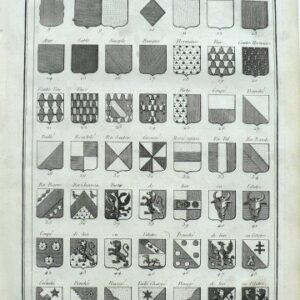 Plate IV. Denis Diderot. Encyclopedie... Paris, 1751- 1772