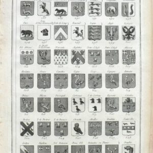 Plate VI. Denis Diderot. Encyclopedie. Paris, 1751-1772