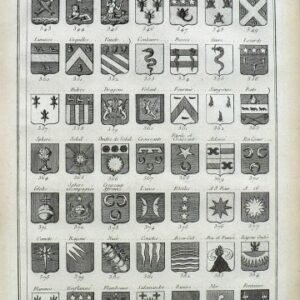 Plate VII. Denis Diderot. Encyclopedie. Paris, 1751- 1772