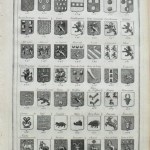 Plate V. Denis Diderot. Encyclopedie. Paris, 1751- 1772