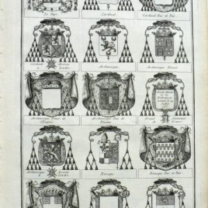 Plate XIII. Denis Diderot. Encyclopedie... Paris, 1751- 1772