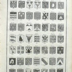 Plate XI. Denis Diderot. Encyclopedie... Paris, 1751- 1772