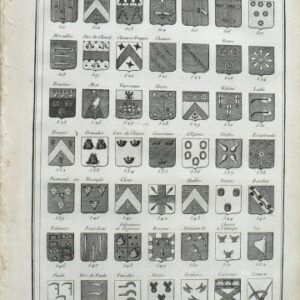 Plate X. Denis Diderot. Encyclopedie... Paris, 1751- 1772