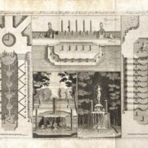 After Alexander Le Blond. (Cascades...). The Theory and Practice of Gardening… London: Bernard Lintot, 1728